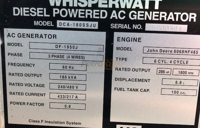 Multiquip Whisperwatt 145kw Generators (5) in stock