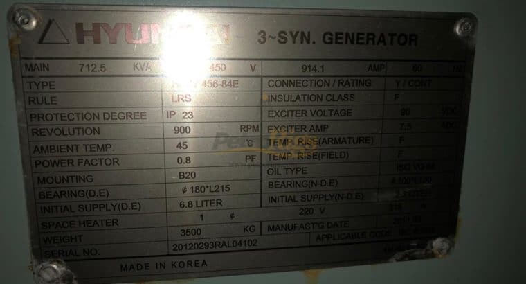 Yanmar 615KW Generators (3)