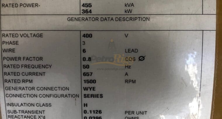 CAT C-15 Generator House