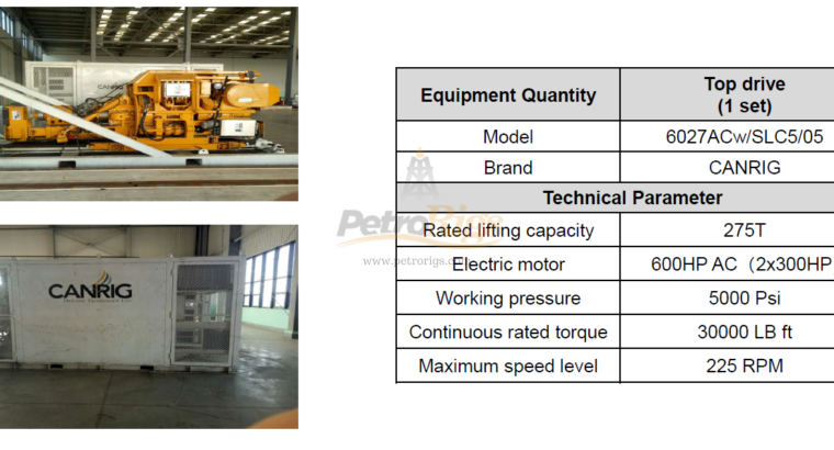 Canrig 6027AC Top Drive