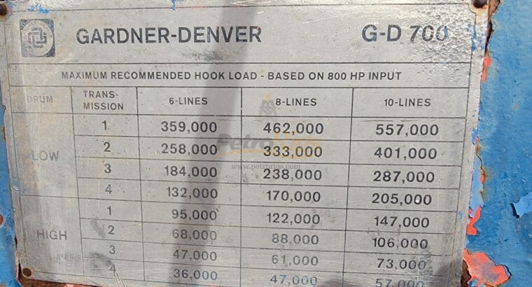 GD 700 Mechanical Drawworks