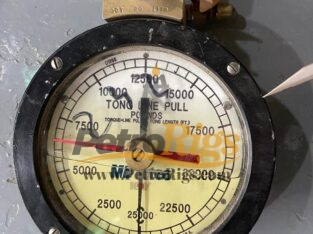 Tong Line Torque Gauges