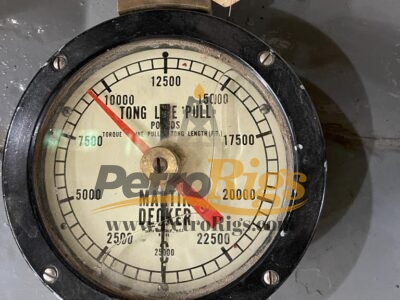 Tong Line Torque Gauges