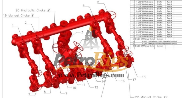 HECI Choke Manifold