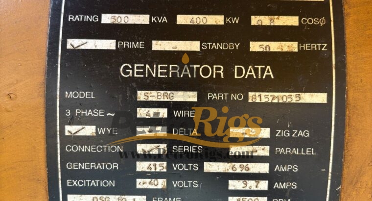 CAT 3412 Generator Sets