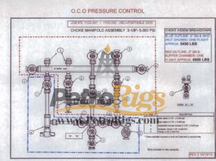 OCO 5K Choke Manifold