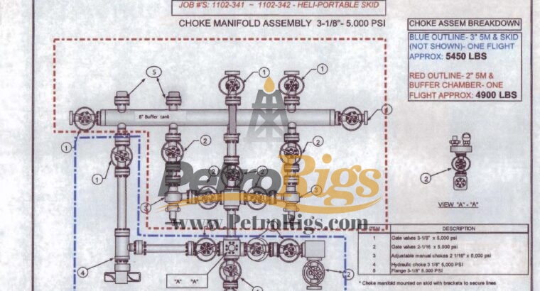 OCO 5K Choke Manifold