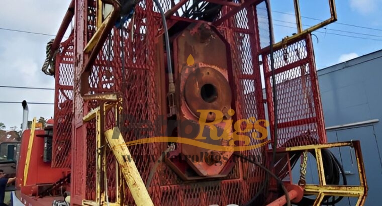 Rig Assist Snubbing Unit