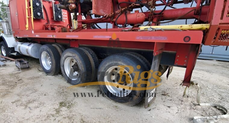 Rig Assist Snubbing Unit