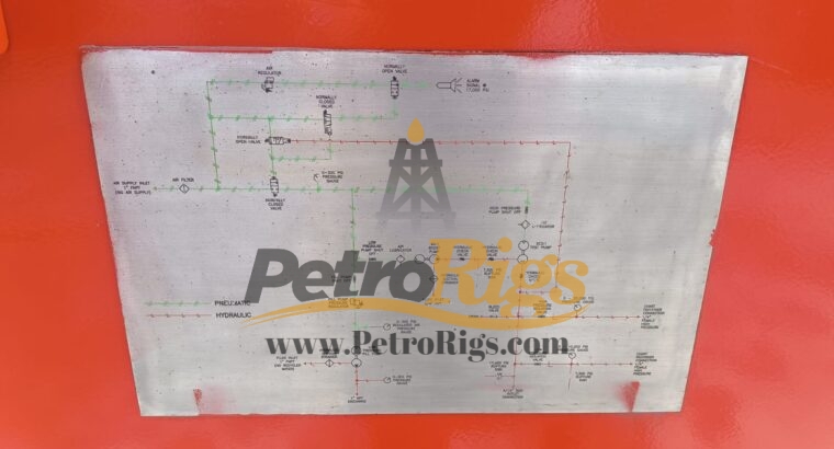 CAD Control BOP Test Unit